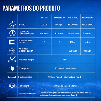 Lanterna de Mergulho DF50S 6500LM à Prova d'Água 70M com Luz UV e Vermelha TrustFire