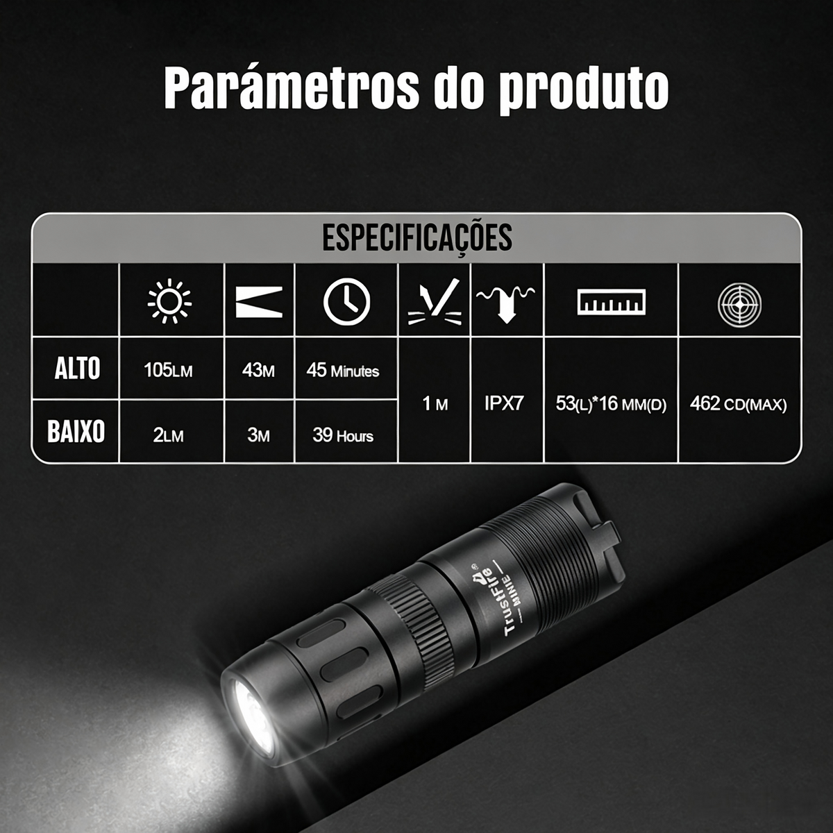 Lanterna EDC MINI-E 105LM Preto Chaveiro à Prova d'Água IPX7 TrustFire