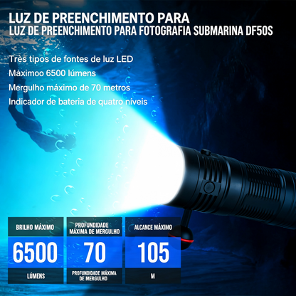 Lanterna de Mergulho DF50S 6500LM à Prova d'Água 70M com Luz UV e Vermelha TrustFire