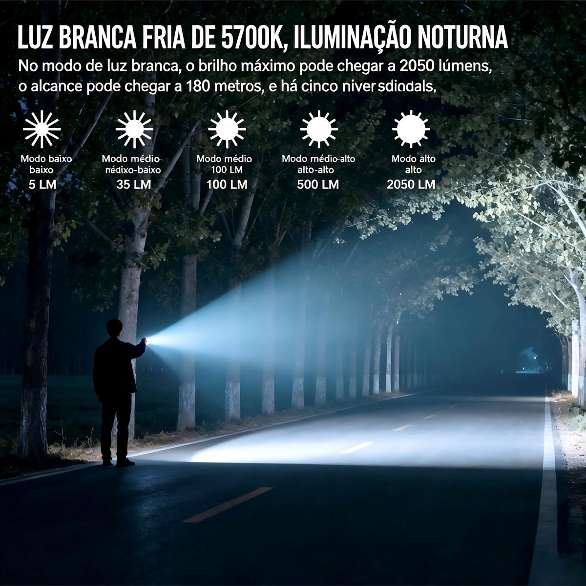 Lanterna EDC MINIX3-PRO Recarregável USB-C 2050LM TrustFire