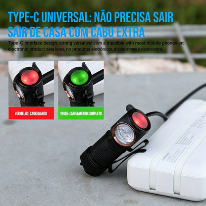 Lanterna de Cabeça MT16 1050LM Multifuncional com Ímã Recarregável USB-C IPX8 TrustFire