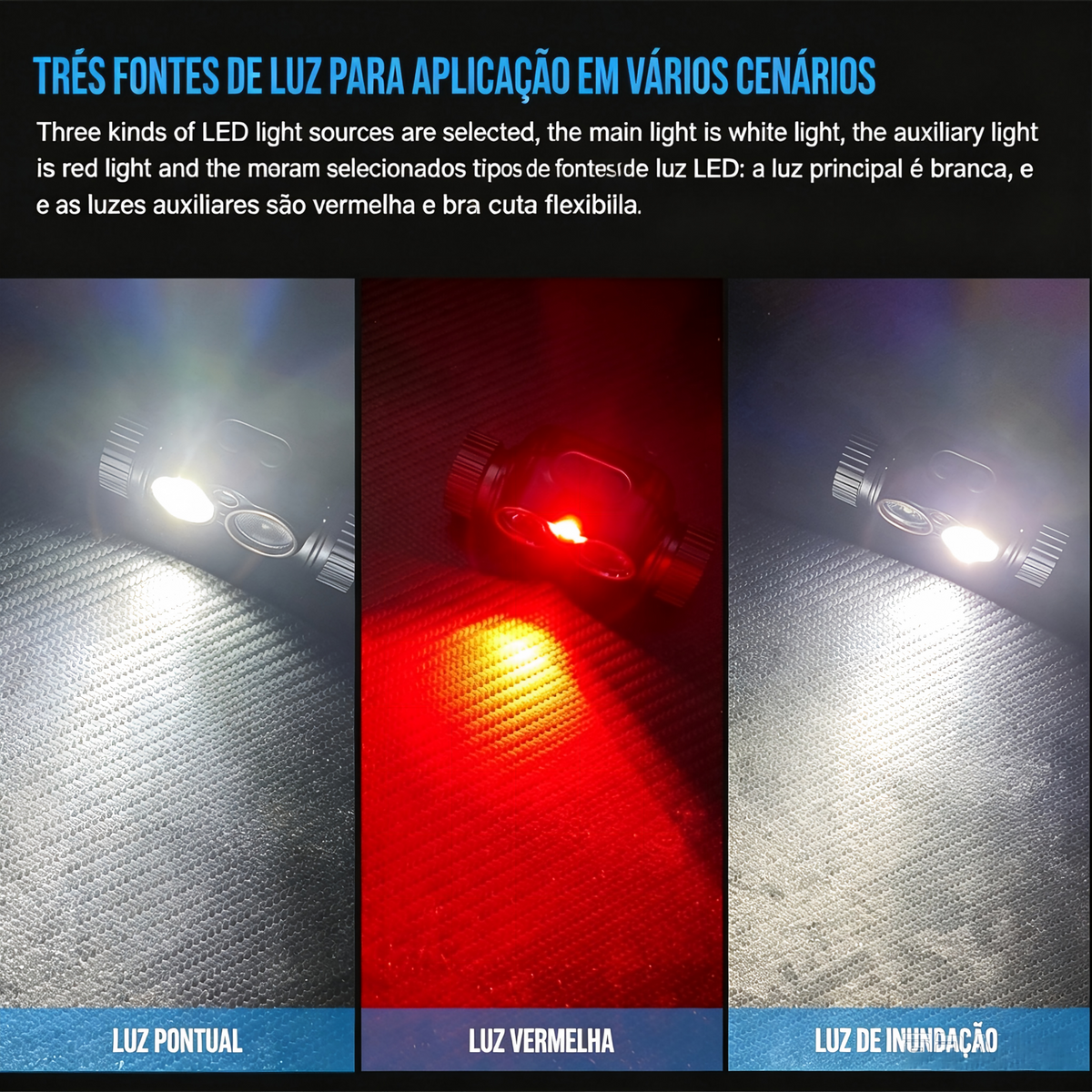Lanterna de Cabeça H7R 2000LM Recarregável USB-C com Luz Vermelha TrustFire