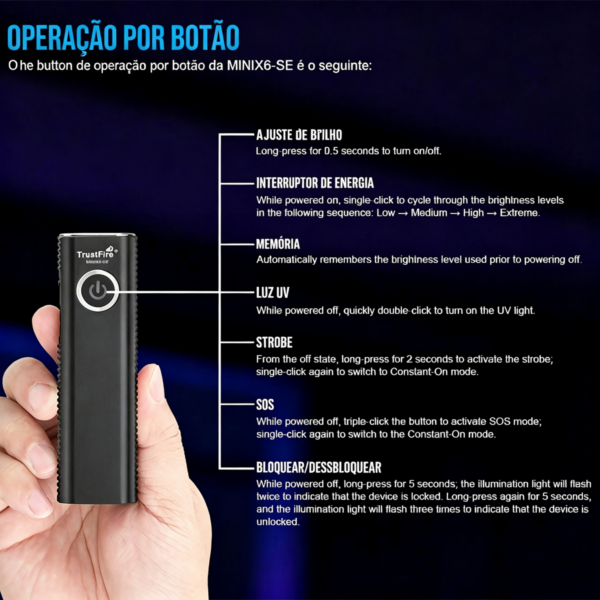 Lanterna EDC MINIX6-SE 1500LM com Luz UV Recarregável USB-C TrustFire
