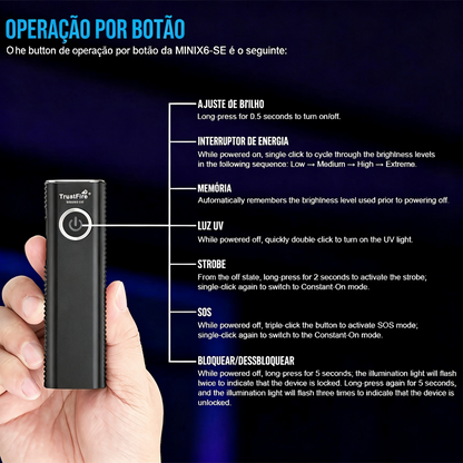Lanterna EDC MINIX6-SE 1500LM com Luz UV Recarregável USB-C TrustFire