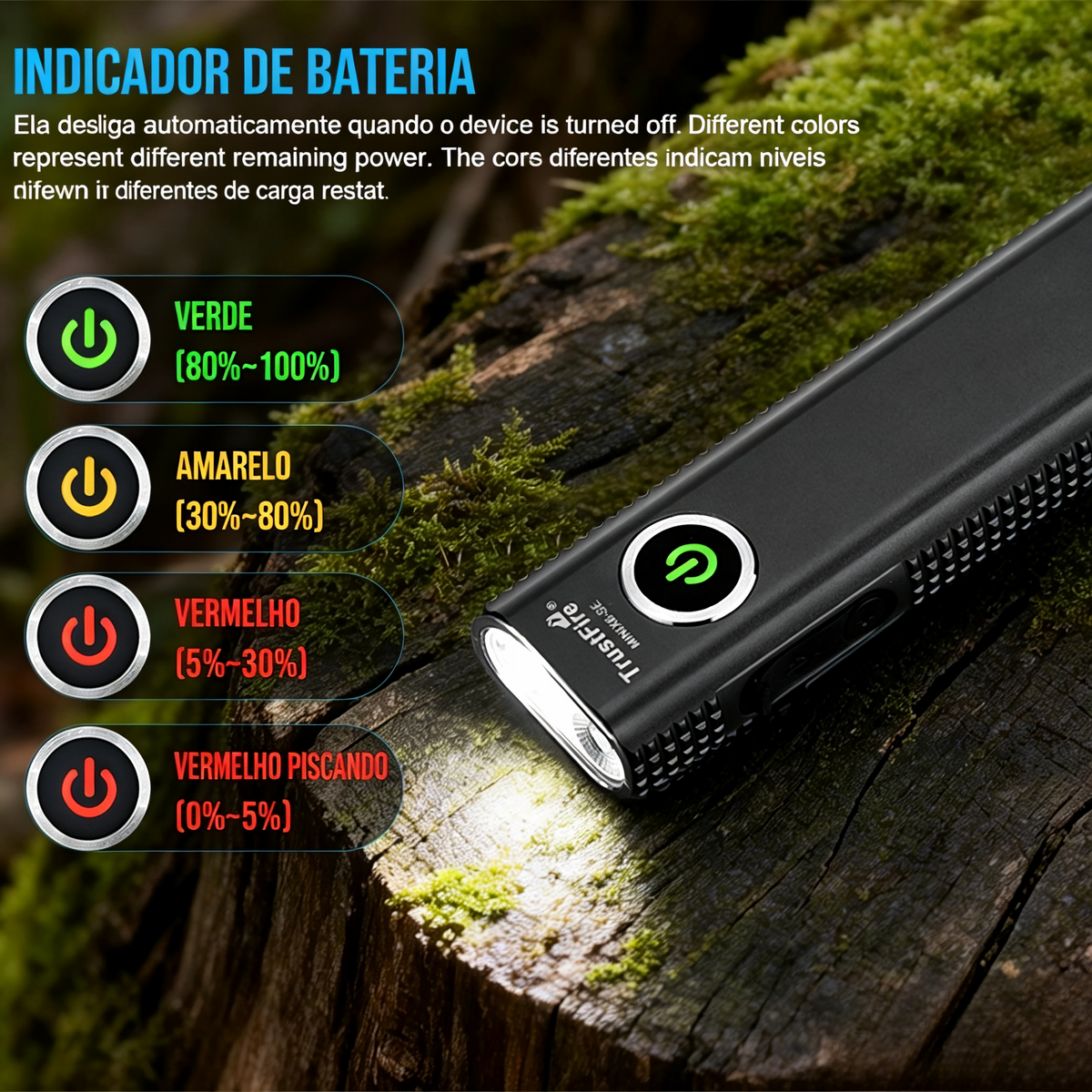 Lanterna EDC MINIX6-SE 1500LM com Luz UV Recarregável USB-C TrustFire