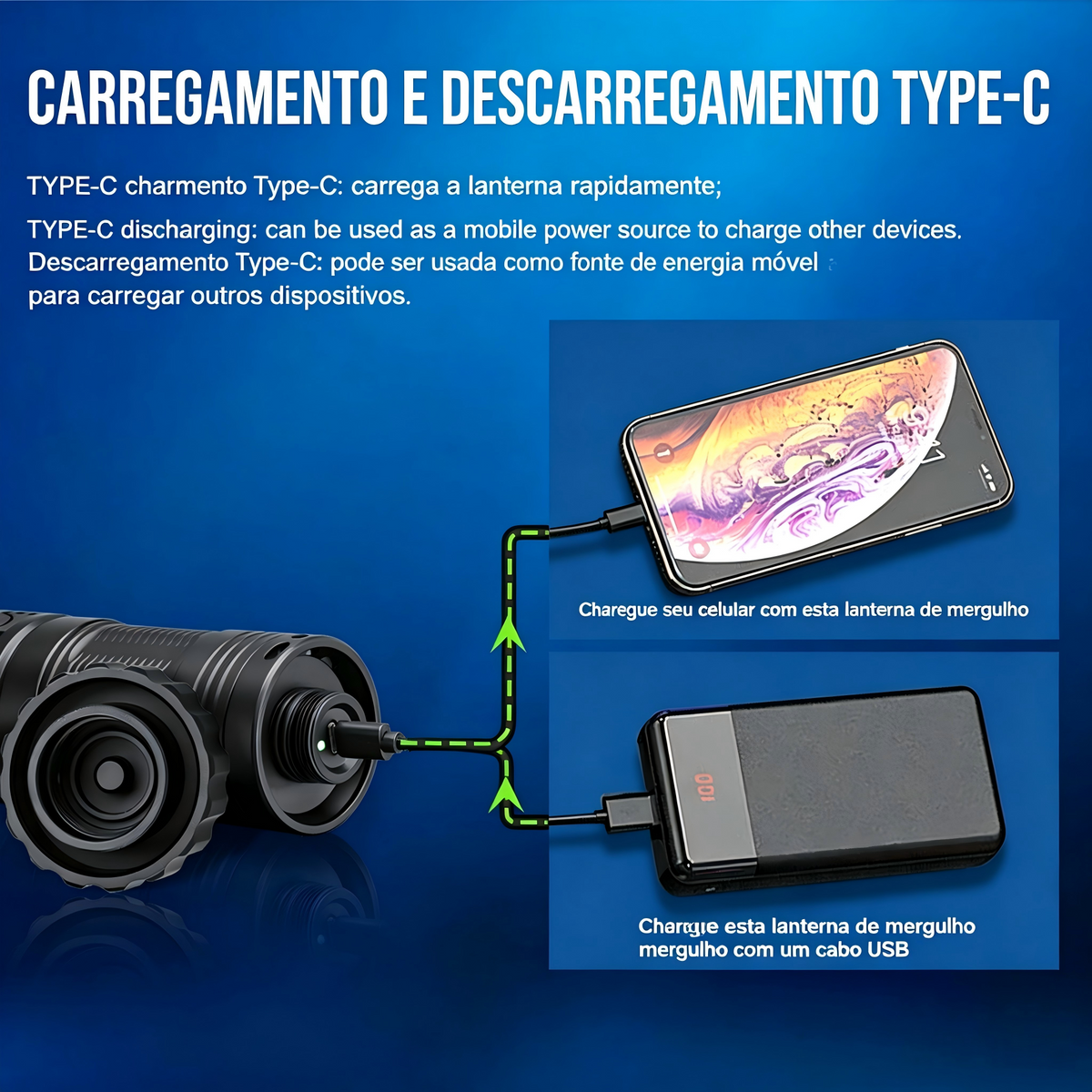 Lanterna de Mergulho DF50S 6500LM à Prova d'Água 70M com Luz UV e Vermelha TrustFire