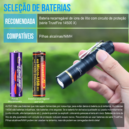 Lanterna Tática L2S-SE 1050LM Recarregável EDC com Clip Bidirecional TrustFire