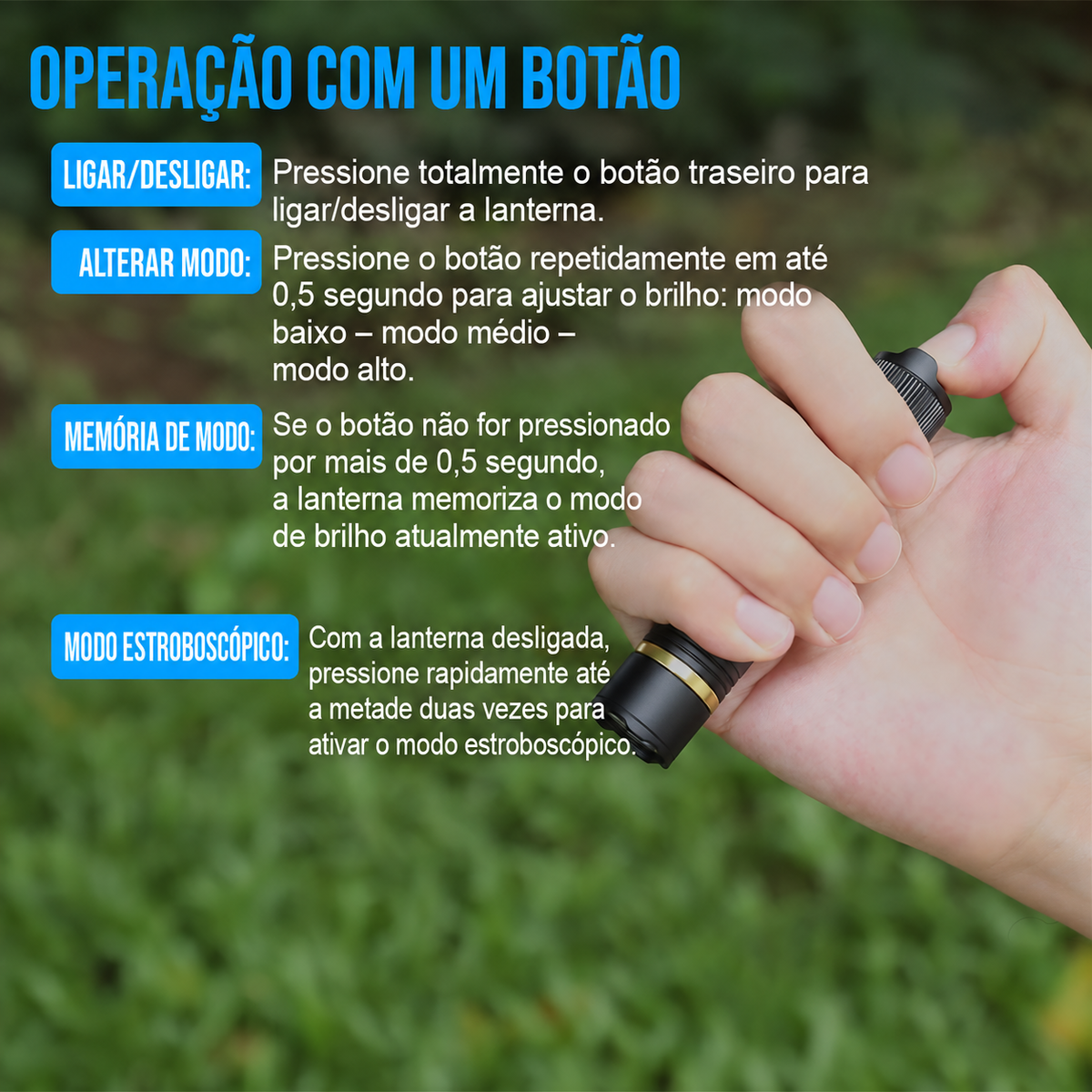 Lanterna Tática L2S-SE 1050LM Recarregável EDC com Clip Bidirecional TrustFire