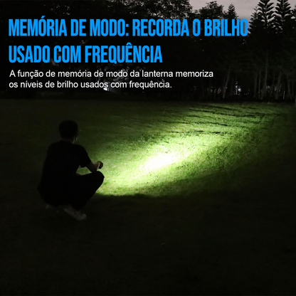 Lanterna Tática L2S-SE 1050LM Recarregável EDC com Clip Bidirecional TrustFire