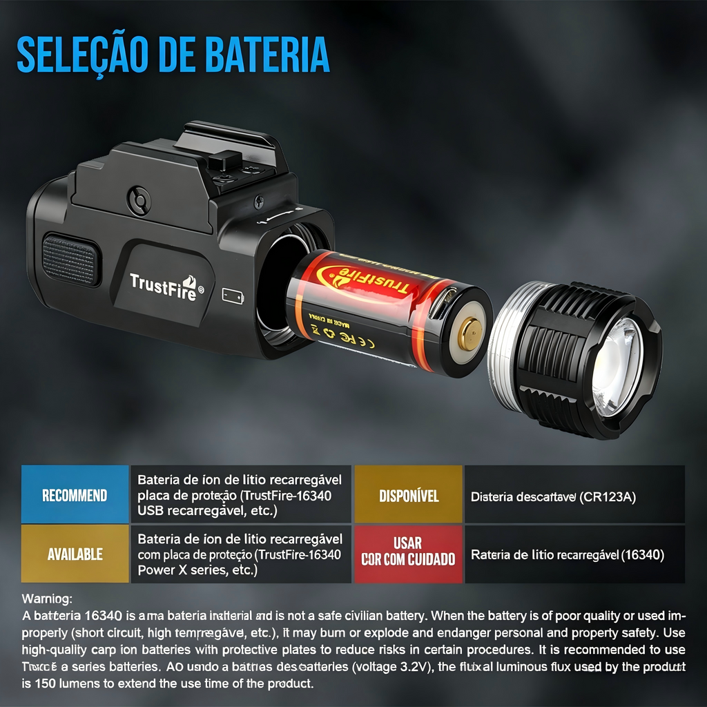 Lanterna Tática com Laser Verde GM07-SE 1050LM TrustFire | Lanterna de Arma