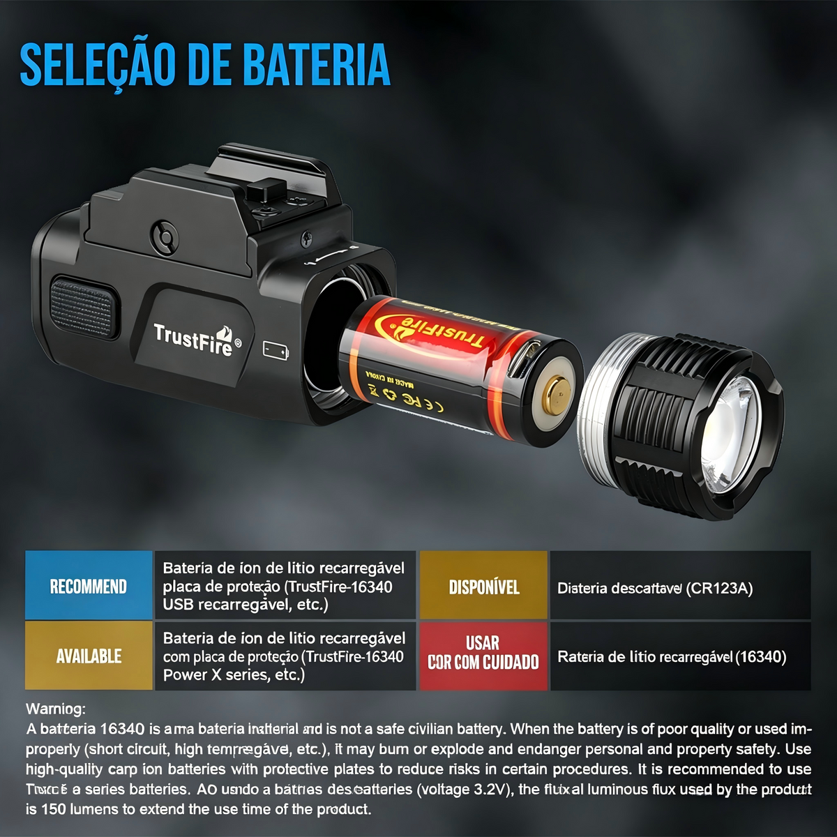 Lanterna Tática com Laser Verde GM07-SE 1050LM TrustFire | Lanterna de Arma