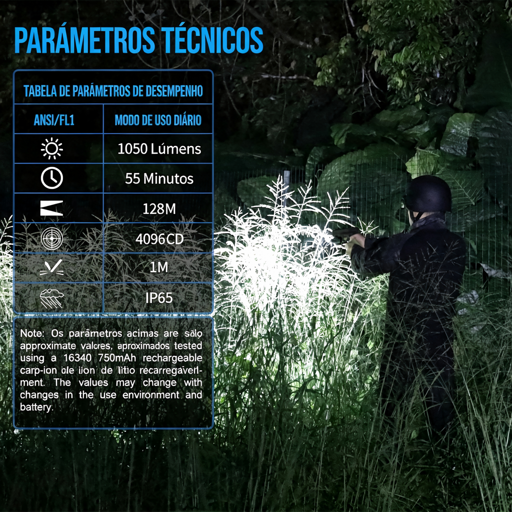 Lanterna Tática com Laser Verde GM07-SE 1050LM TrustFire | Lanterna de Arma