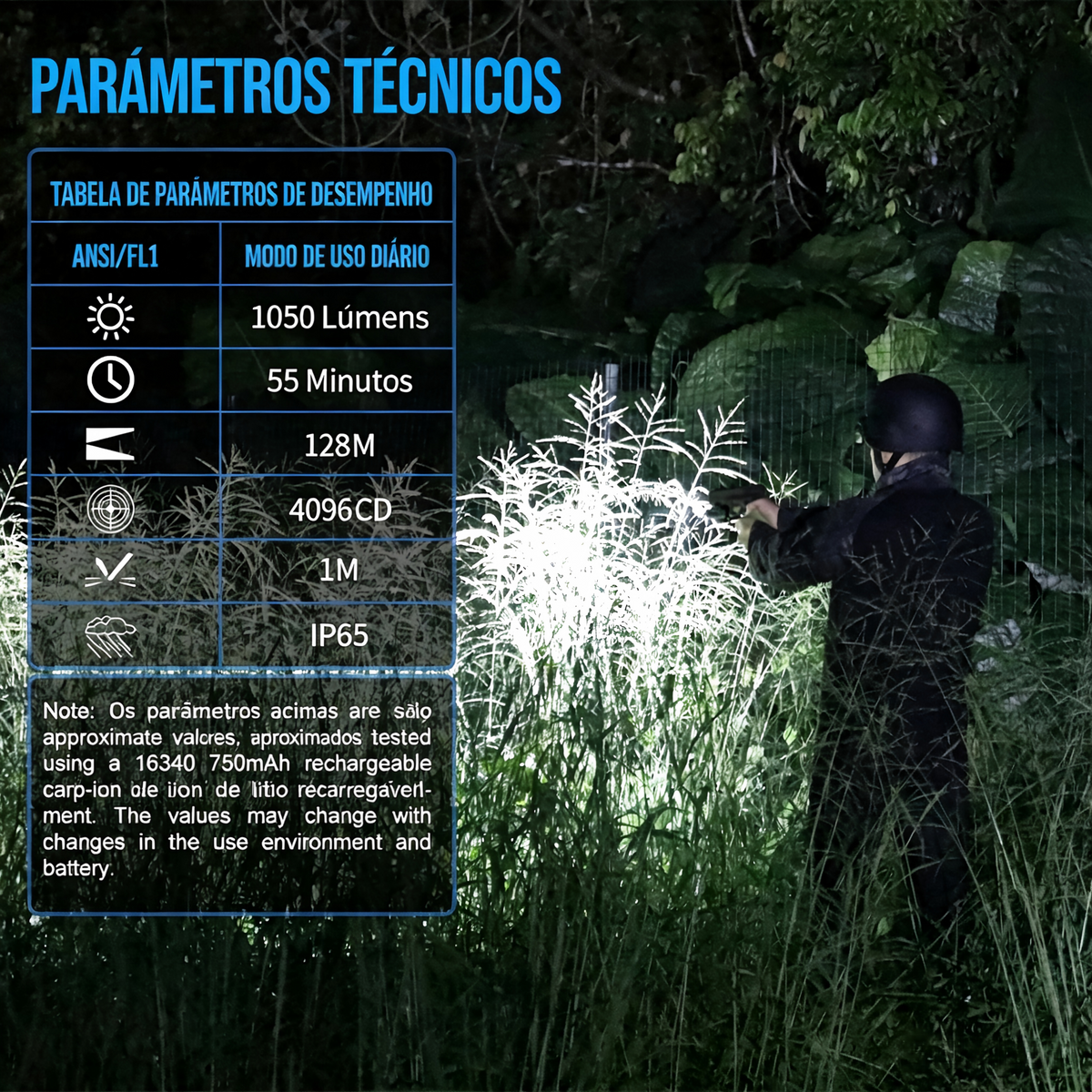 Lanterna Tática com Laser Verde GM07-SE 1050LM TrustFire | Lanterna de Arma