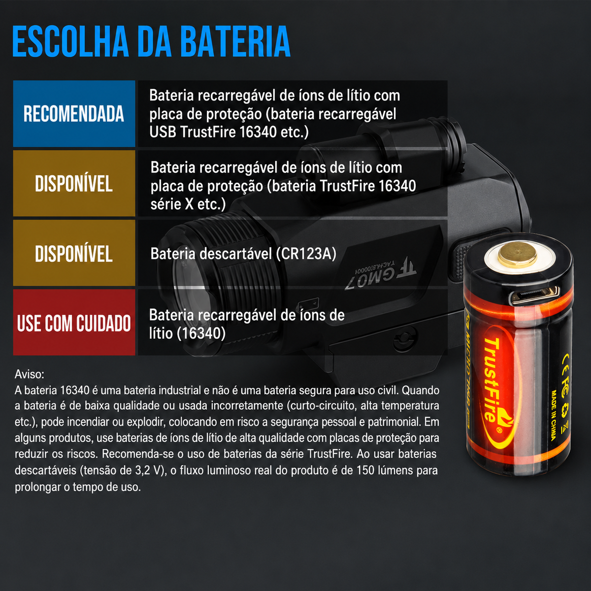 Lanterna Tática com Laser Verde GM07 1050LM TrustFire | Lanterna de Arma