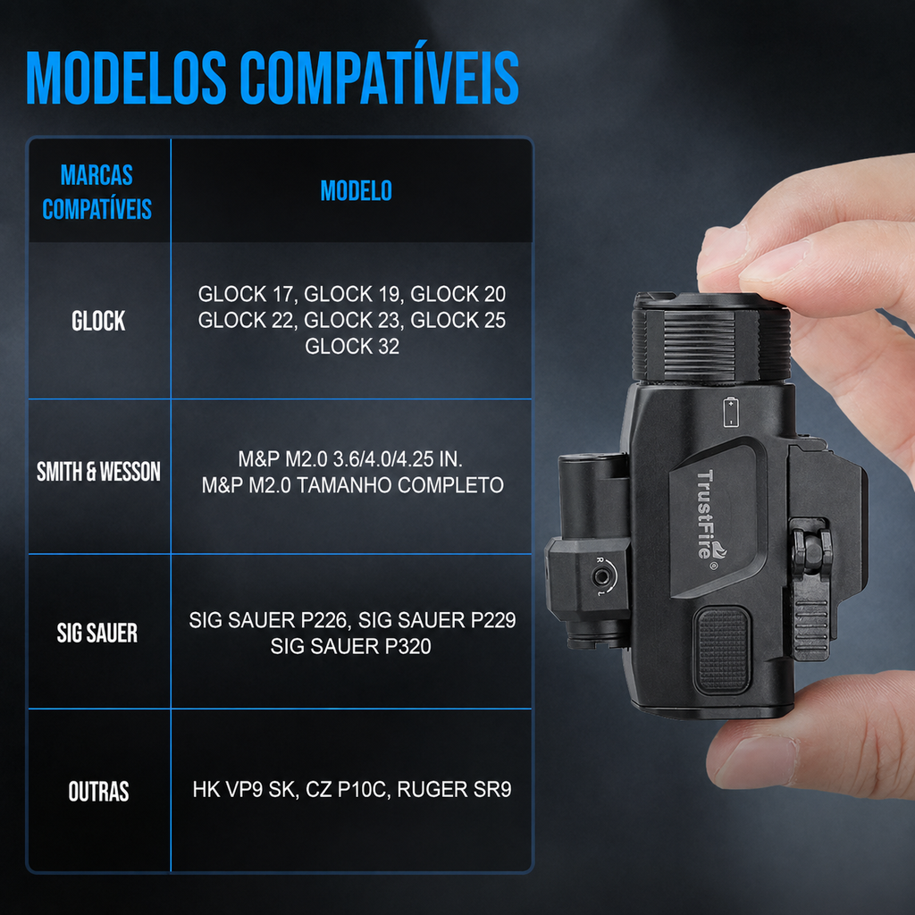 Lanterna Tática com Laser Verde GM07 1050LM TrustFire | Lanterna de Arma