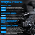 Lanterna Tática GM23S 800LM TrustFire | Lanterna de Arma