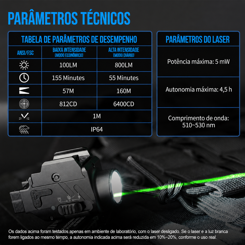 Lanterna Tática GM23S 800LM TrustFire | Lanterna de Arma