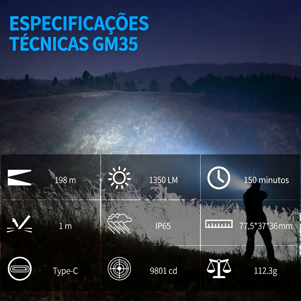 Lanterna Tática GM35 1350LM TrustFire | Lanterna de Arma