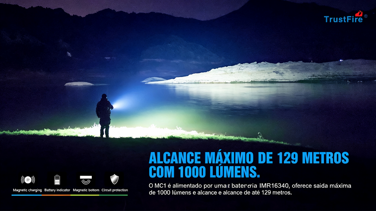Lanterna de Bolso MC1 1000LM Recarregável Magnética TrustFire