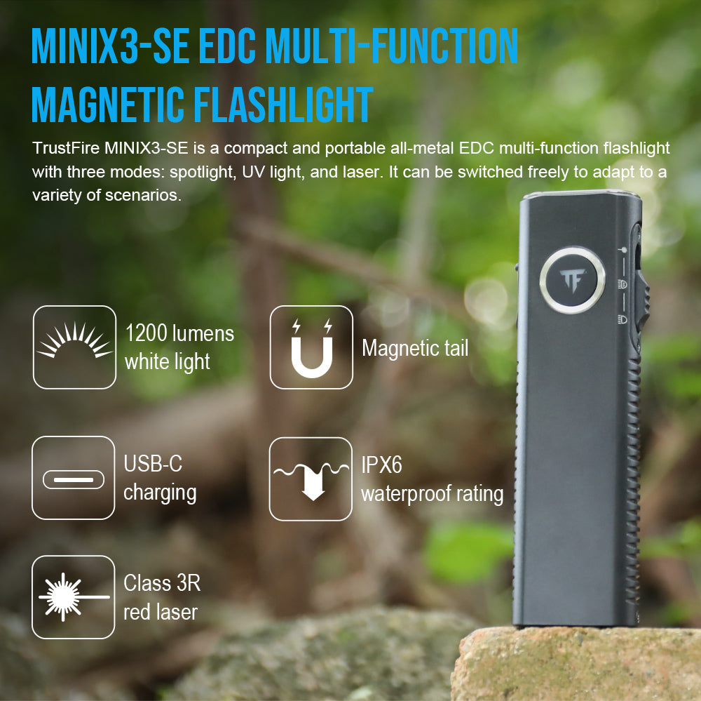 Lanterna de Cabeça MINIX3-SE 1200LM Multifuncional TrustFire (Azul Meia-Noite)