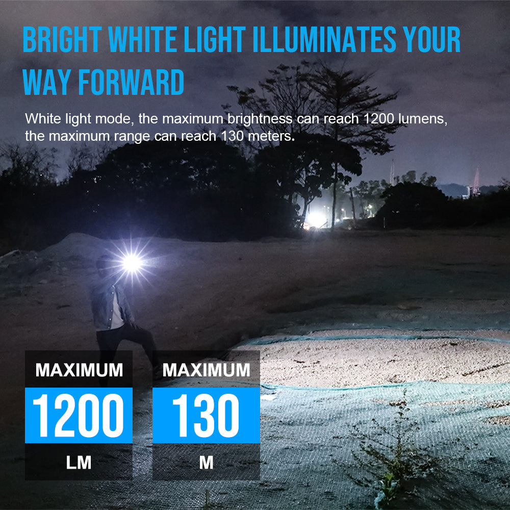 Lanterna de Cabeça MINIX3-SE 1200LM Multifuncional TrustFire (Azul Meia-Noite)