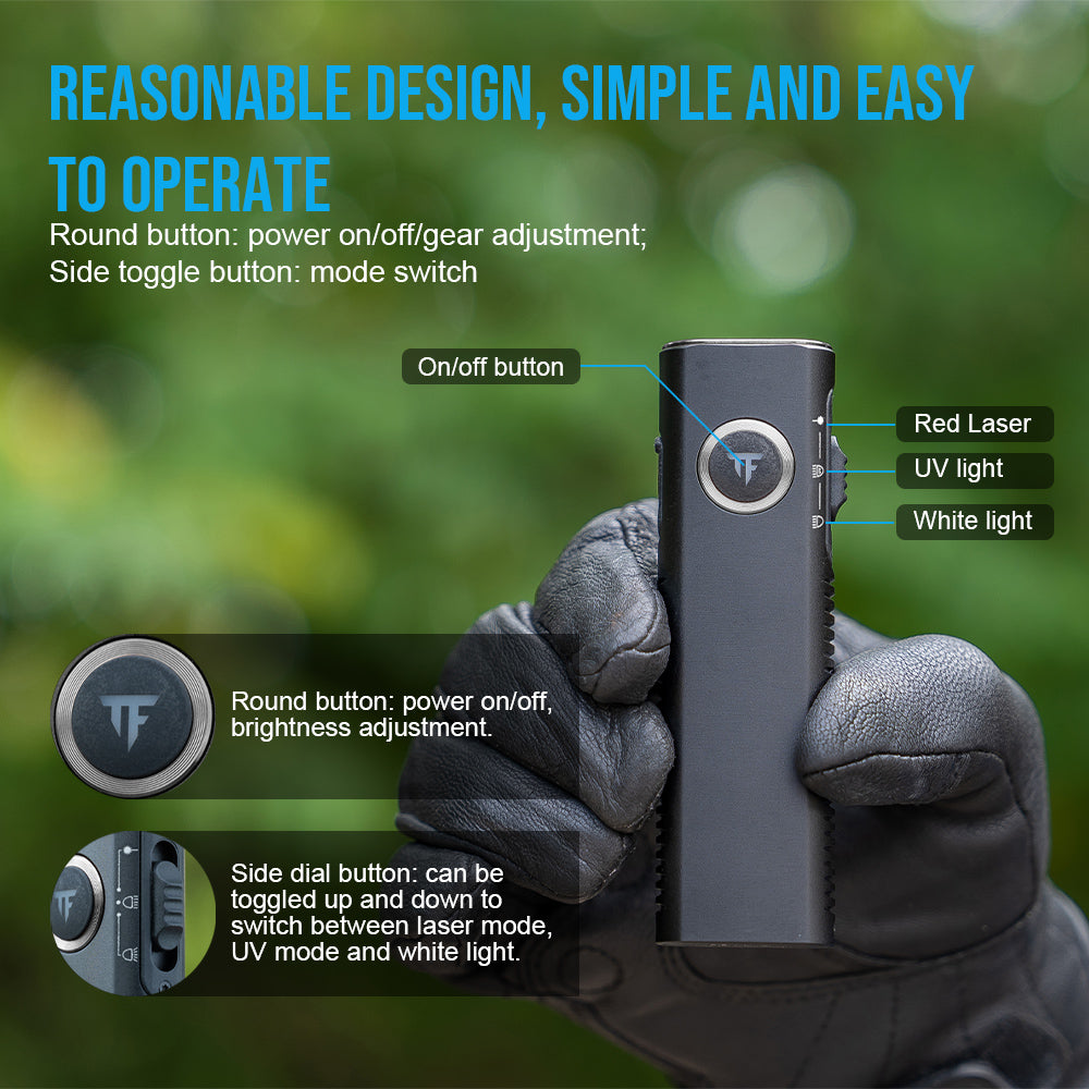 Lanterna de Cabeça MINIX3-SE 1200LM Multifuncional TrustFire (Azul Meia-Noite)