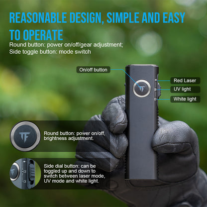 Lanterna de Cabeça MINIX3-SE 1200LM Multifuncional TrustFire (Azul Meia-Noite)