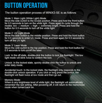 Lanterna de Cabeça MINIX3-SE 1200LM Multifuncional TrustFire (Azul Meia-Noite)