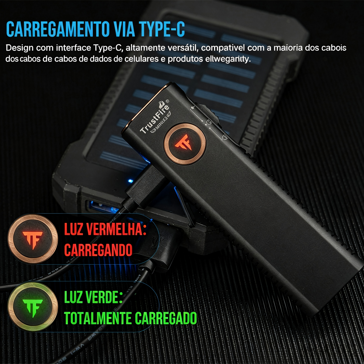 Lanterna de Cabeça MINIX3 1050LM Multifuncional Recarregável TrustFire