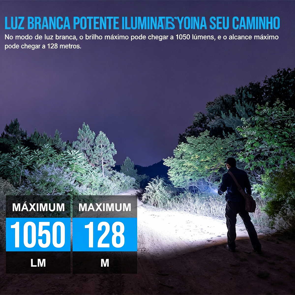 Lanterna de Cabeça MINIX3 1050LM Multifuncional Recarregável TrustFire