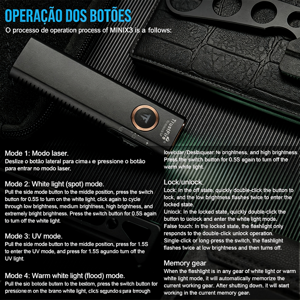 Lanterna de Cabeça MINIX3 1050LM Multifuncional Recarregável TrustFire