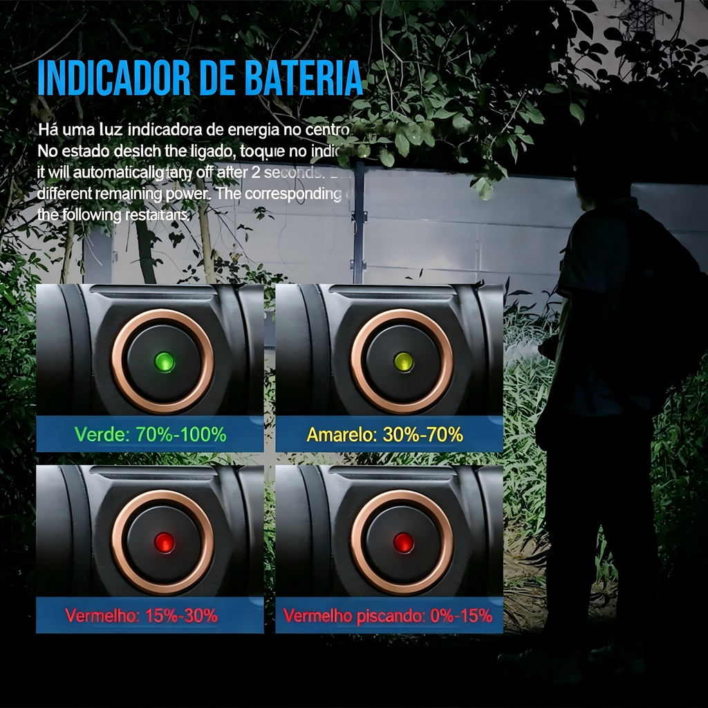 Lanterna de Bolso MT10 1000LM Recarregável USB Type-C TrustFire