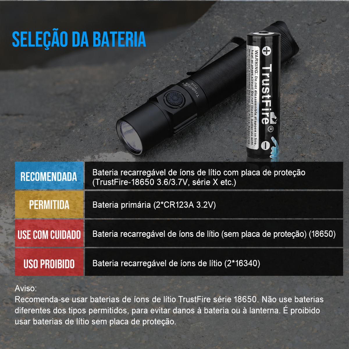 Lanterna Tática T10R V2 1800LM Recarregável USB-C TrustFire