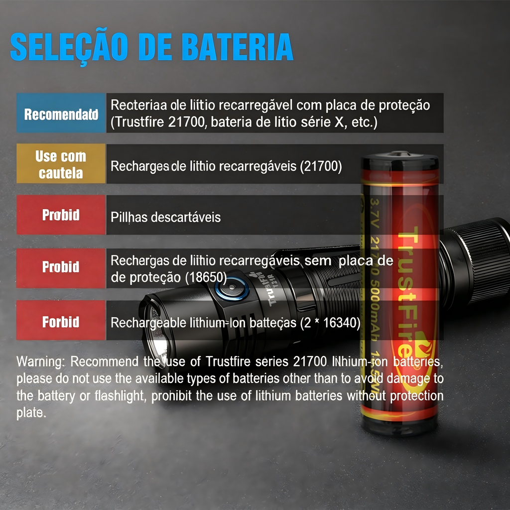 Lanterna Tática T21R 2600LM Recarregável USB-C TrustFire