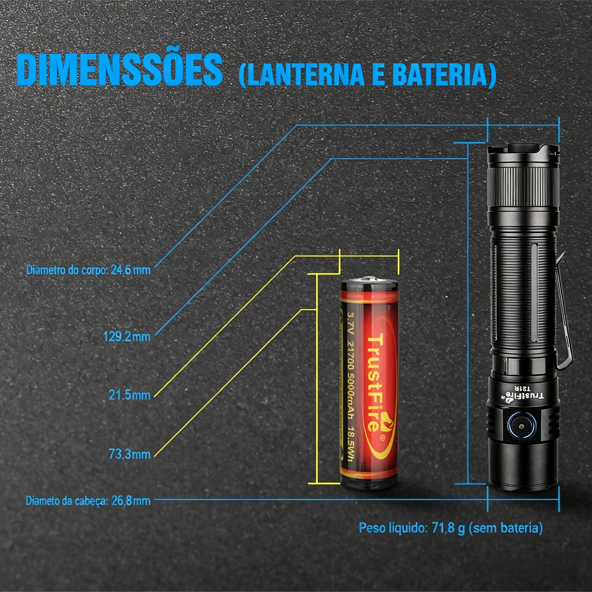 Lanterna Tática T21R 2600LM Recarregável USB-C TrustFire