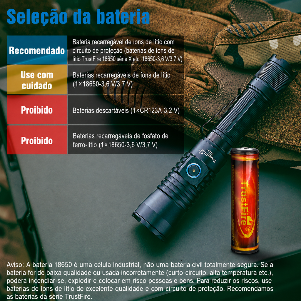 Lanterna Tática T30R 460LM Recarregável USB-C TrustFire