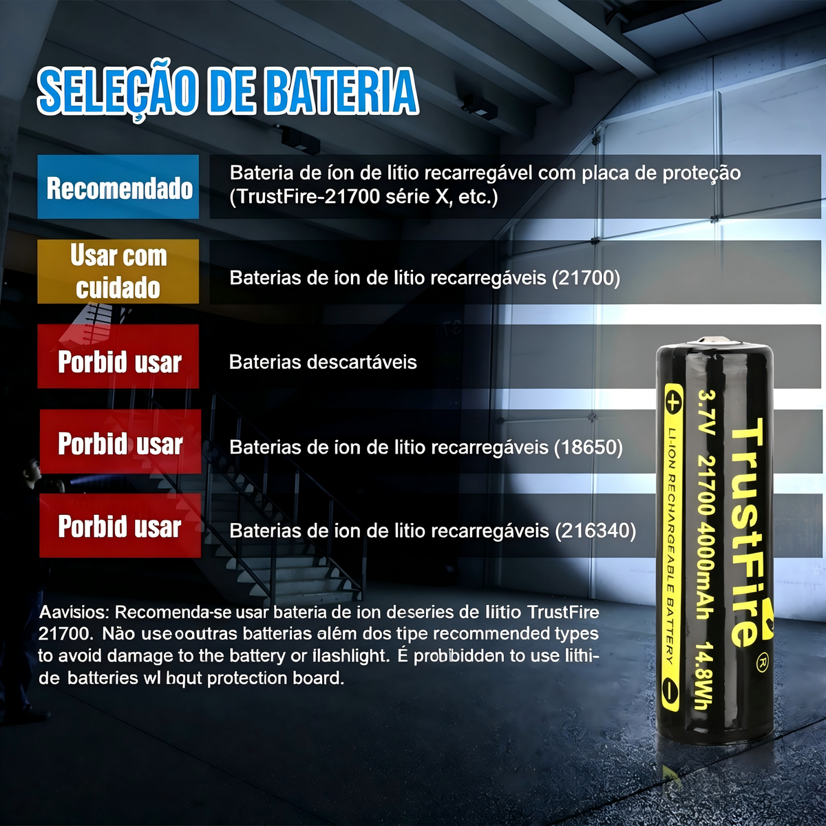 Lanterna Tática T40R 1800LM Recarregável USB-C TrustFire