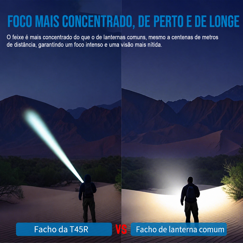 Lanterna Tática T45R Longo Alcance 650LM TrustFire