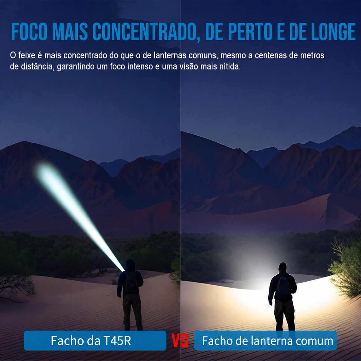 Lanterna Tática T45R Longo Alcance 650LM TrustFire