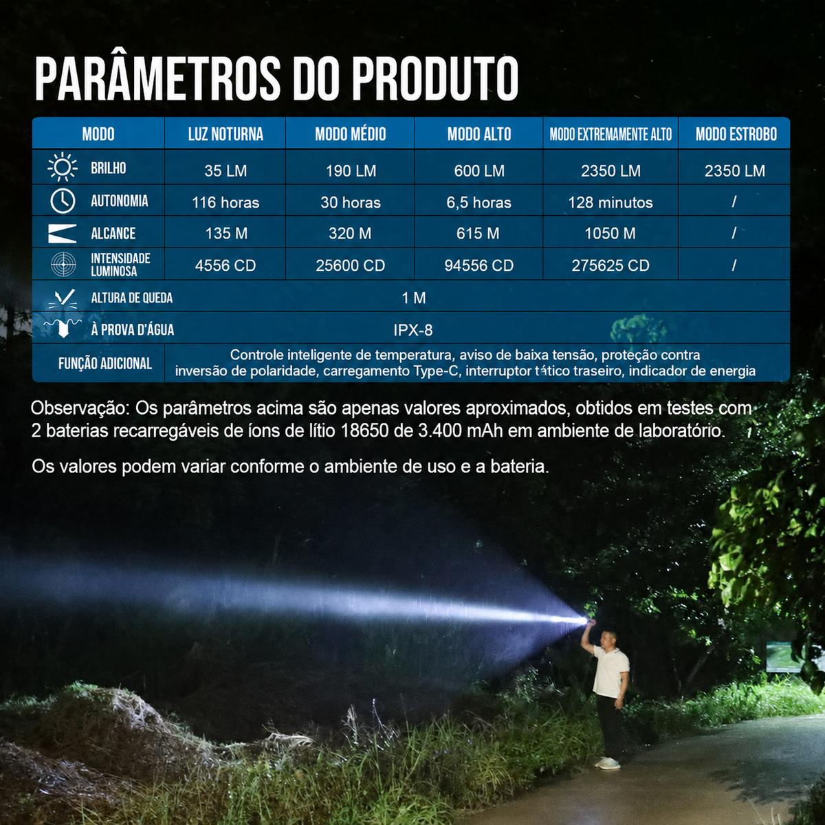 Lanterna Tática T70S Longo Alcance 2350LM TrustFire (Pacote Completo)