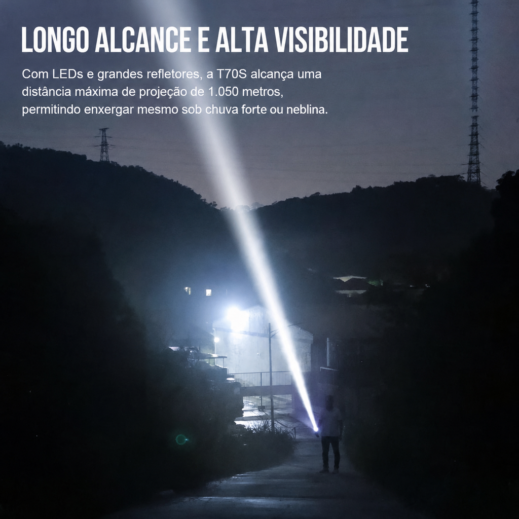 Lanterna Tática T70S Longo Alcance 2350LM TrustFire (Pacote Completo)