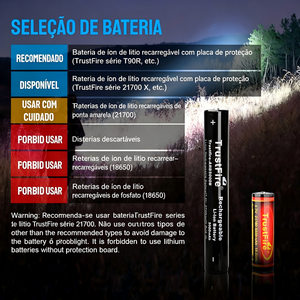 Lanterna Tática T90R Longo Alcance 4800LM TrustFire (Kit)
