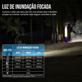 Lanterna Multifuncional TC50 5100LM Recarregável USB-C TrustFire