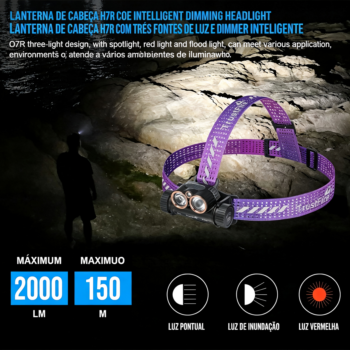 Lanterna de Cabeça H7R 2000LM Recarregável USB-C com Luz Vermelha TrustFire