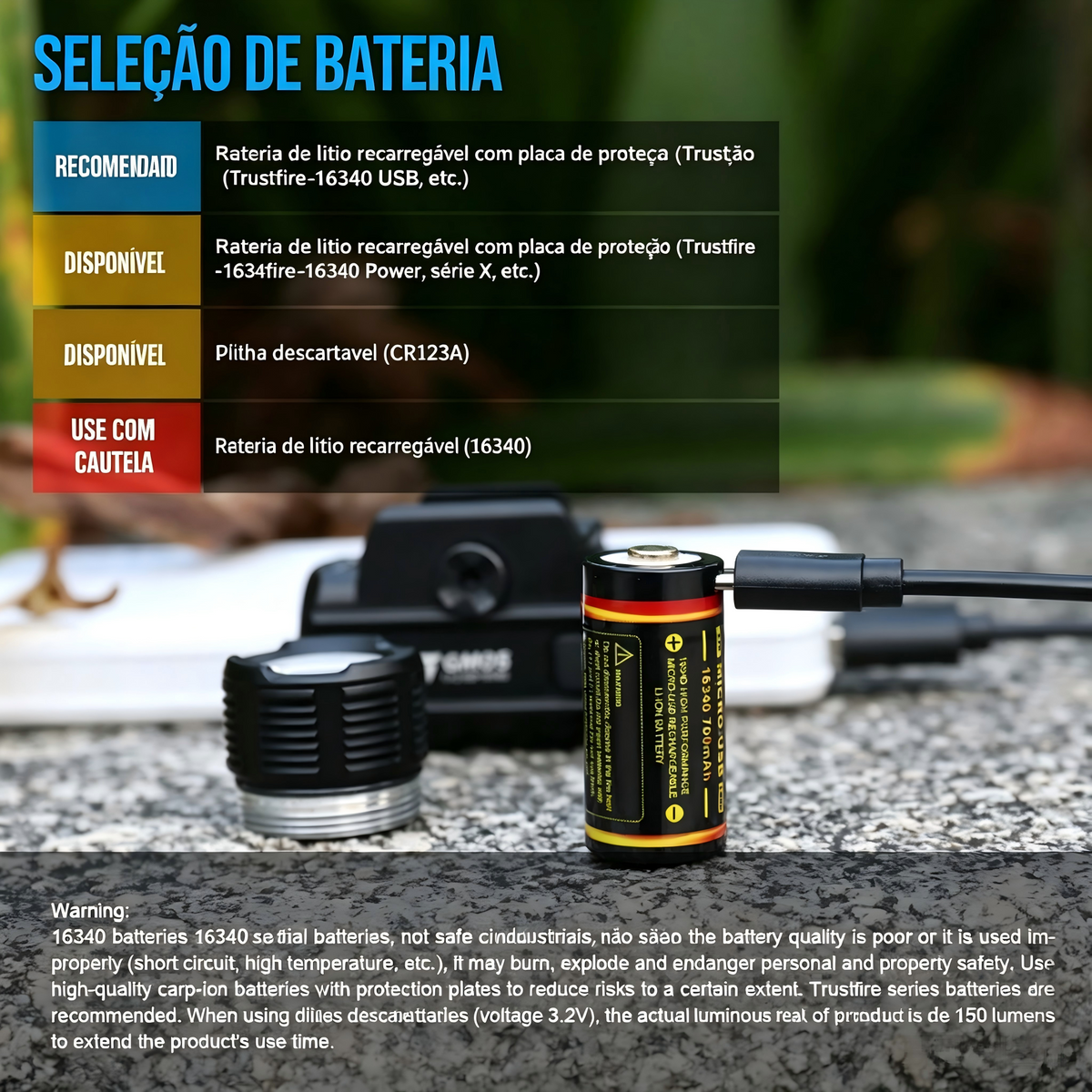 Lanterna Tática GM05 1050LM TrustFire | Lanterna de Arma