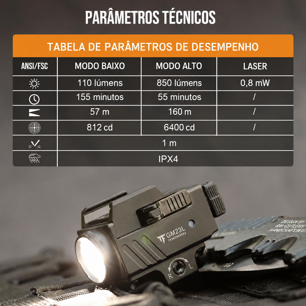 Lanterna de Pistola GM23L 850LM com Laser Verde Recarregável USB-C TrustFire | Lanterna de Arma
