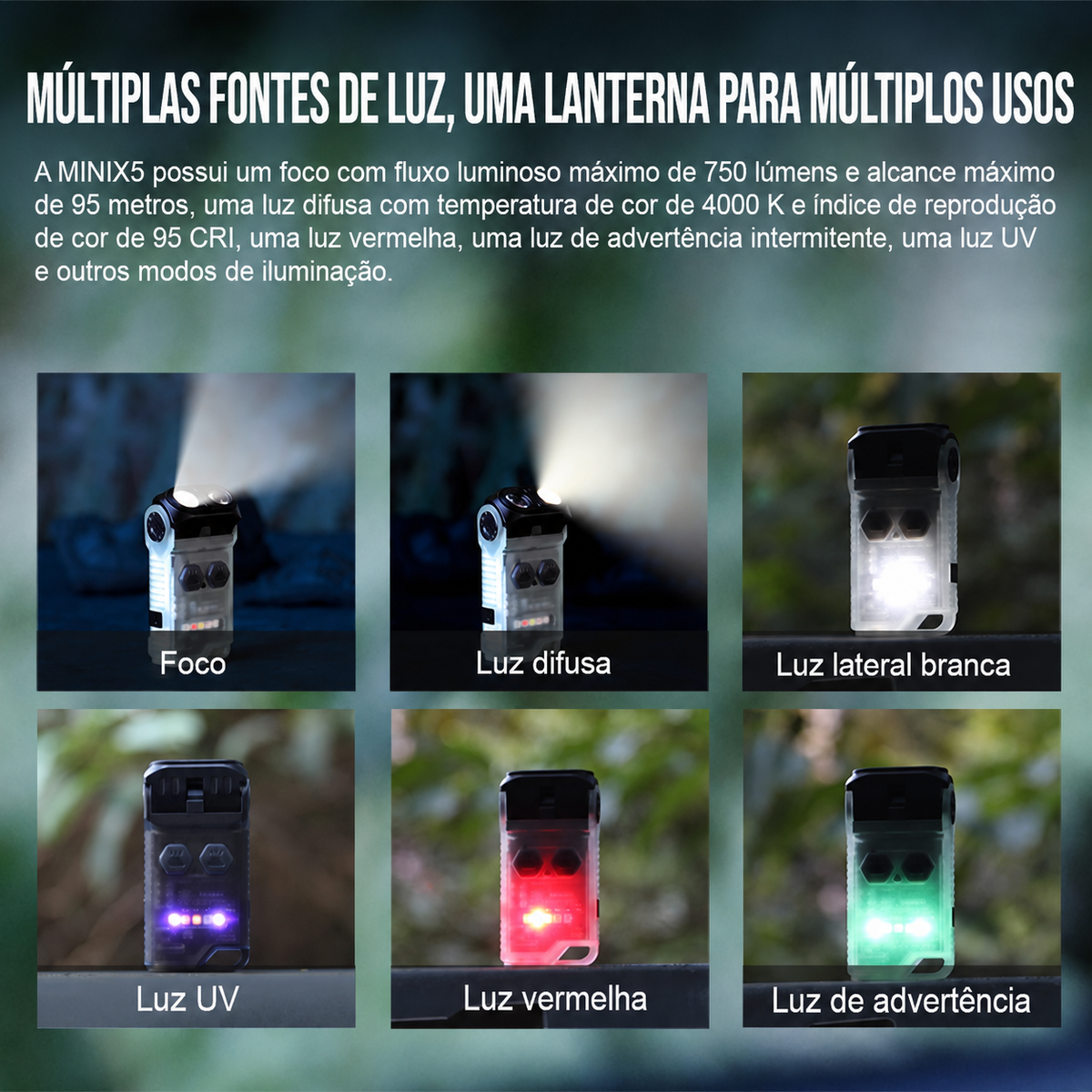 Lanterna de Cabeça MINIX5 750LM Multifuncional com UV TrustFire