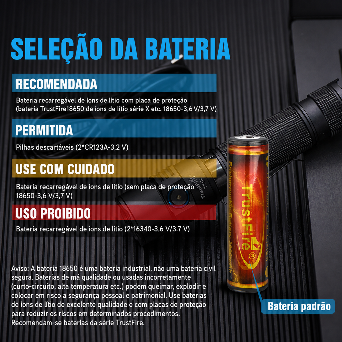 Lanterna Tática T11R 1800LM Recarregável USB-C TrustFire