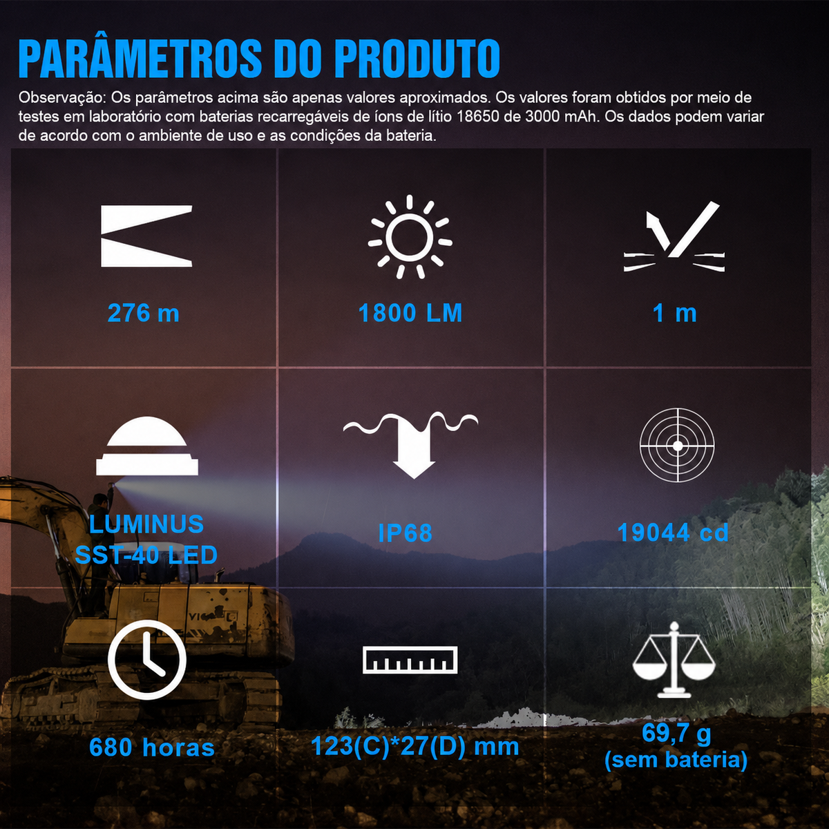 Lanterna Tática T11R 1800LM Recarregável USB-C TrustFire